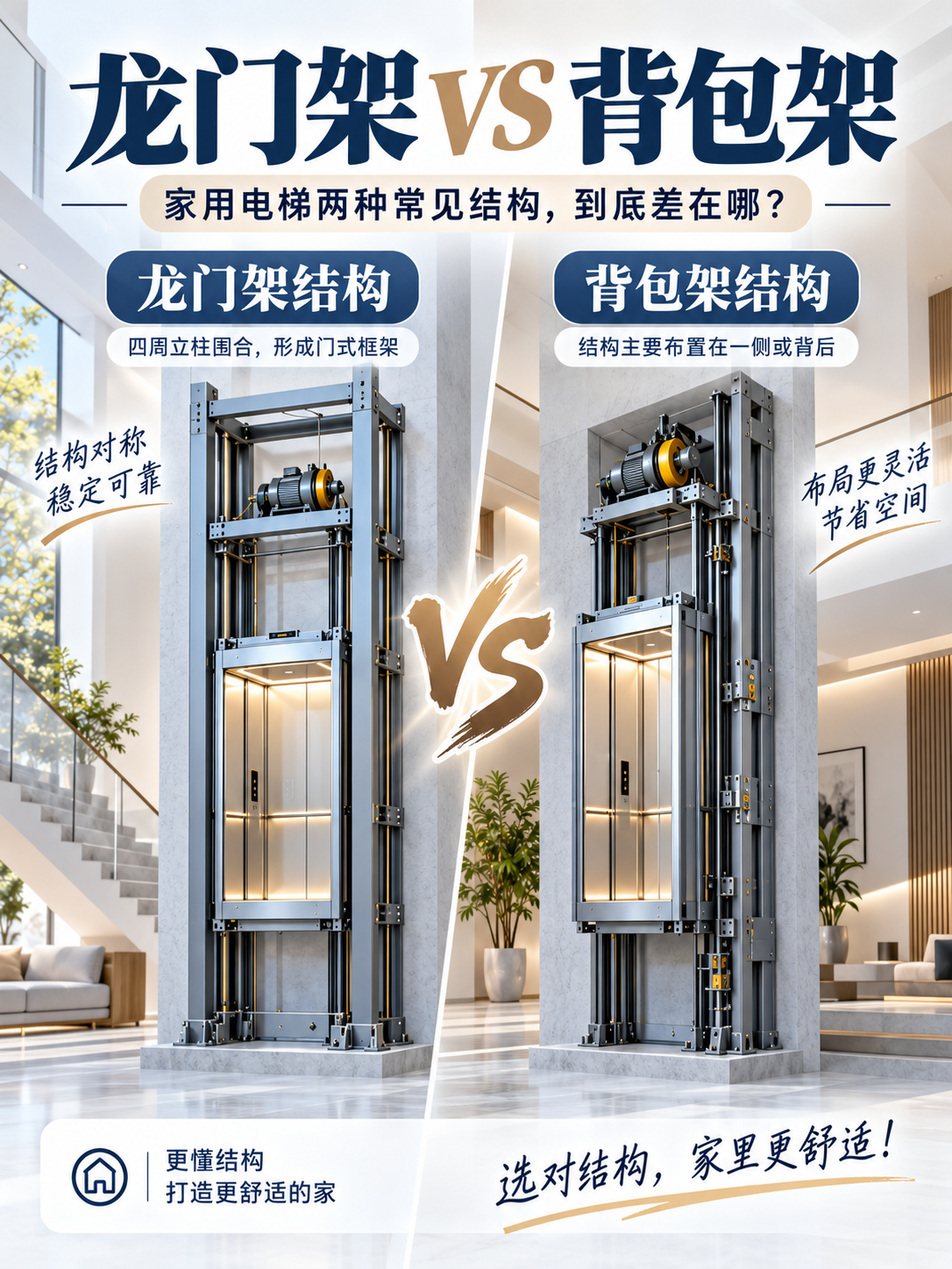 昆玉龙门架 VS 背包架，到底有什么区别？